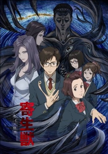 Top Sci-Fi Anime Recommendation For You