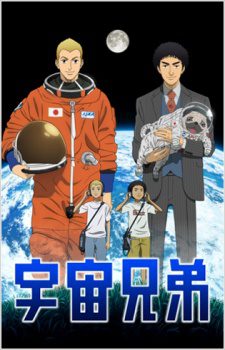 Top Sci-Fi Anime Recommendation For You